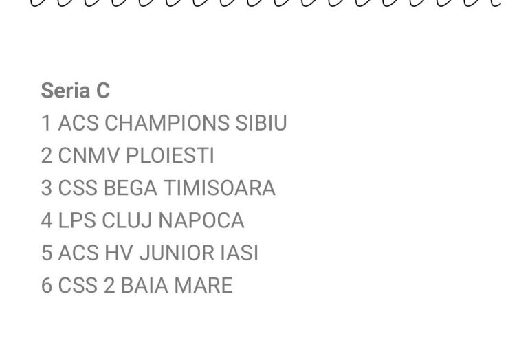 25.03.2026 🔥 SEMIFINALA U19 VINE LA SIBIU 🔥