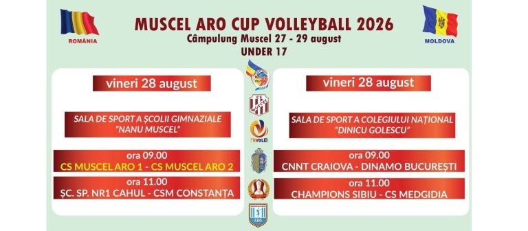 28.08.2026 Panterele câștigă grupa după un meci de revenire!